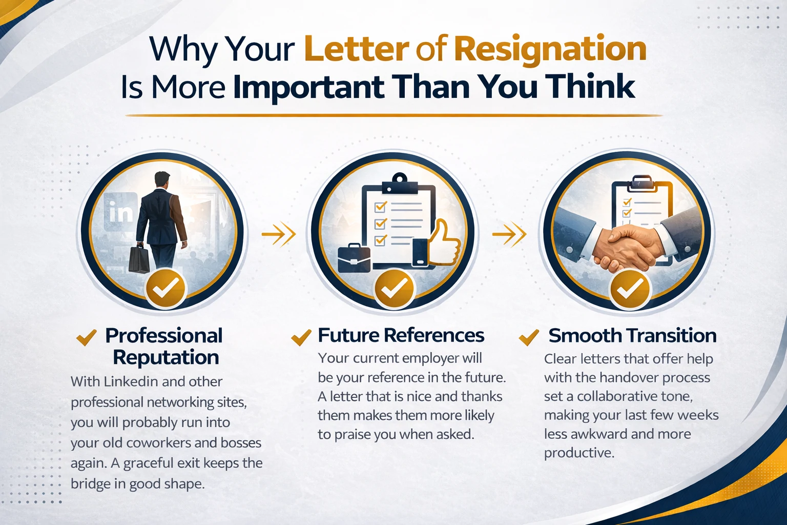Importance of Resignation Letter